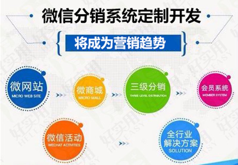 打造个性化空间——系统定制选购指南